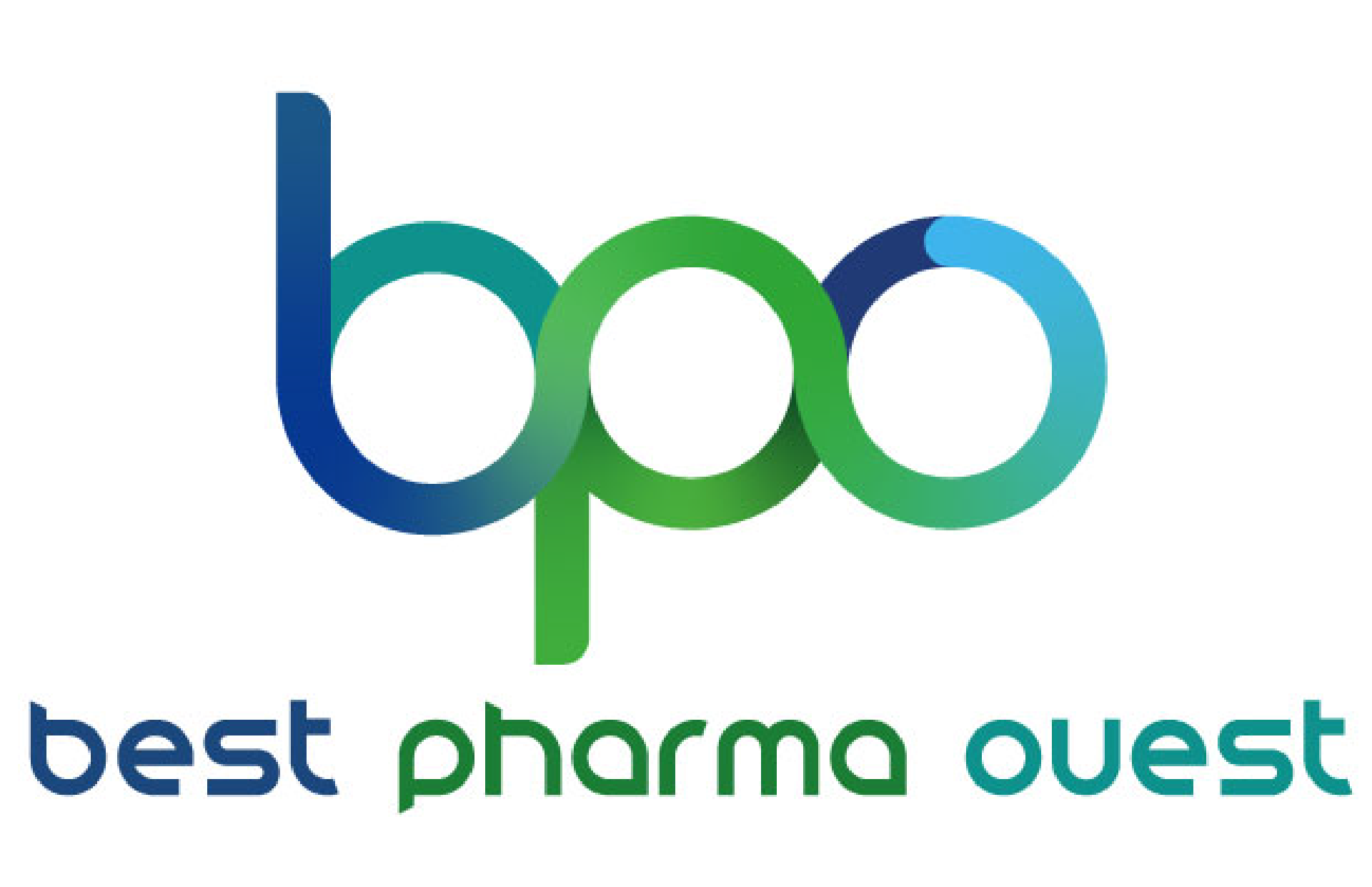BPO